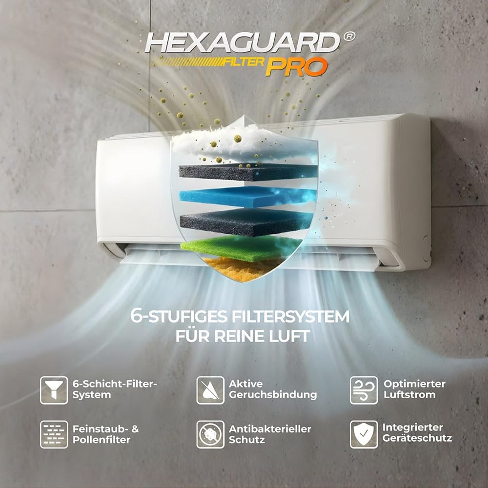 Kältebringer Split Klimaanlage 12000 BTU (3,7 kW) - R290 Kältemittel, kein F-Gas, Heizfunktion, WiFi & App, bis 60m², sehr leise, 5m Kupferleitung, A+++, Montagematerial, Bodenkonsole