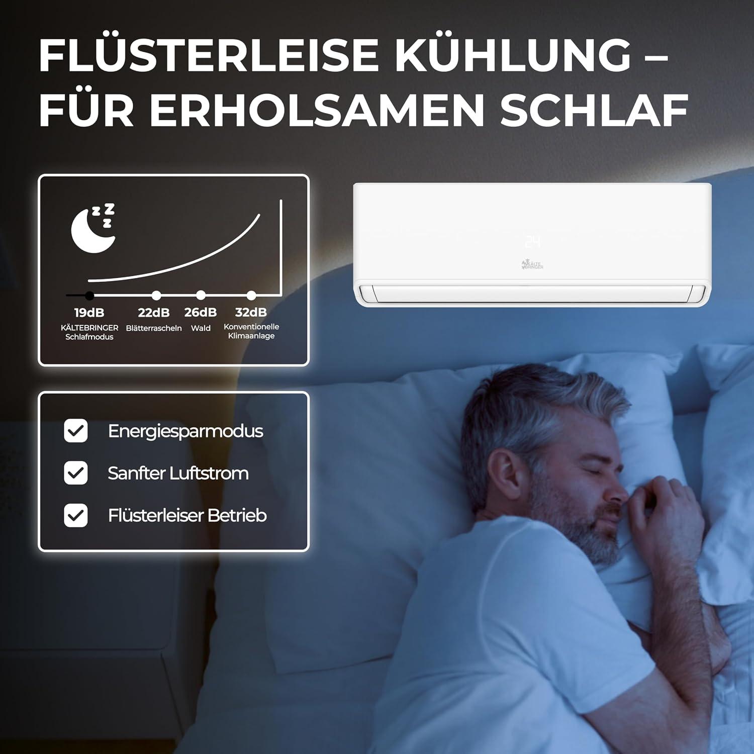 Kältebringer Split Klimaanlage 12000 BTU (3,7 kW) - R290 Kältemittel, kein F-Gas, Heizfunktion, WiFi & App, bis 60m², sehr leise, 5m Kupferleitung, A+++, Montagematerial, Bodenkonsole